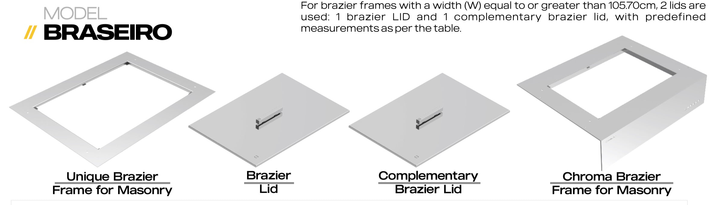 Firebox Frame Covers – Konoba BBQ